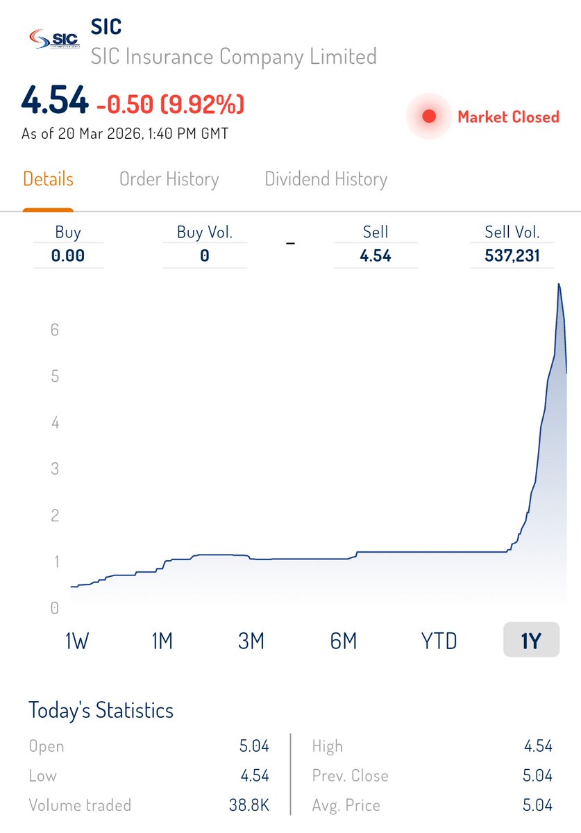 Ebenezer Ndoor tweet media