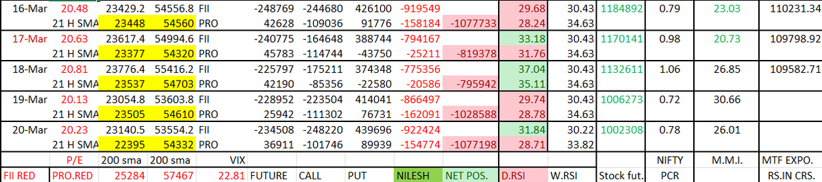 Nilesh Shah tweet media