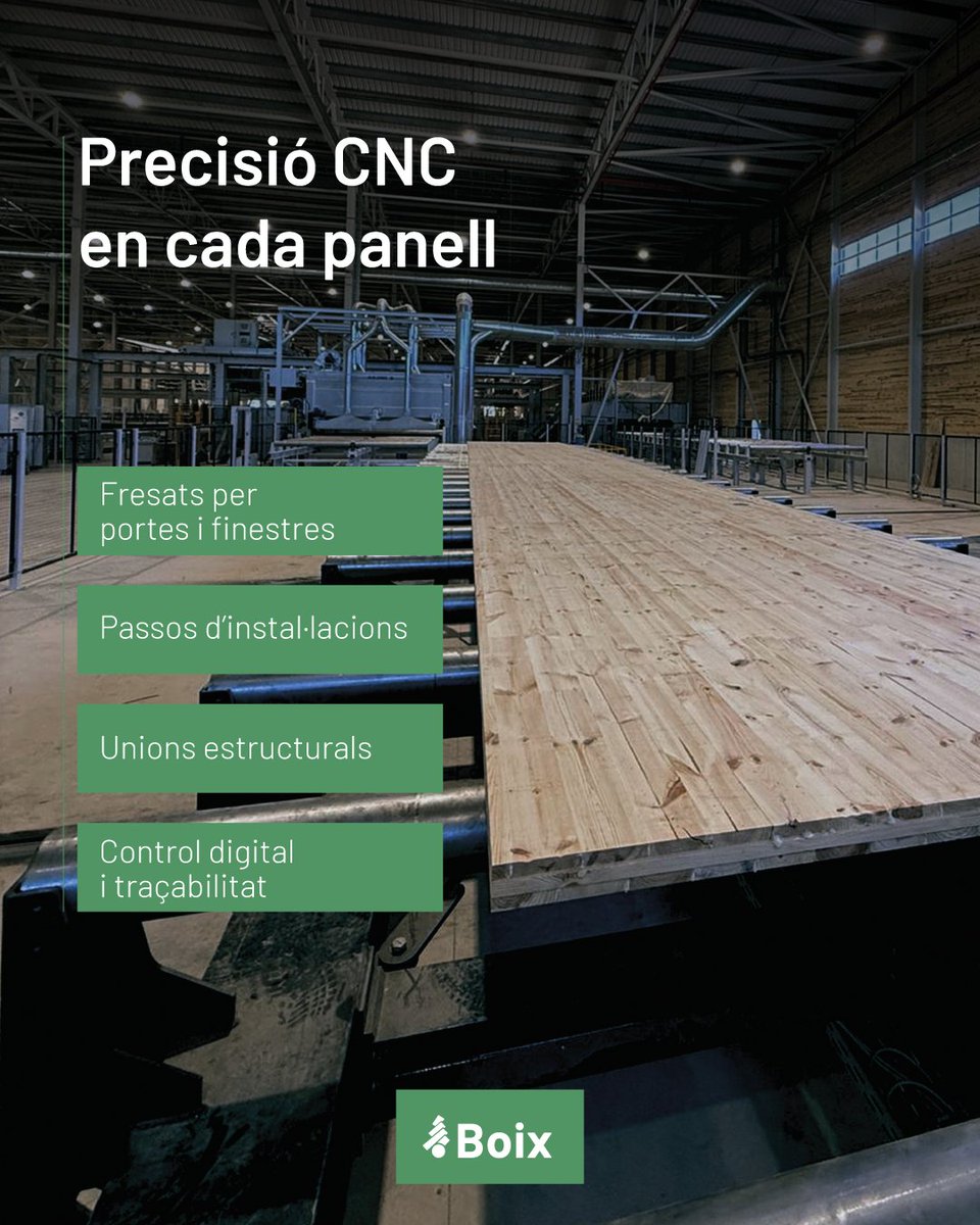 Grup Boix tweet media