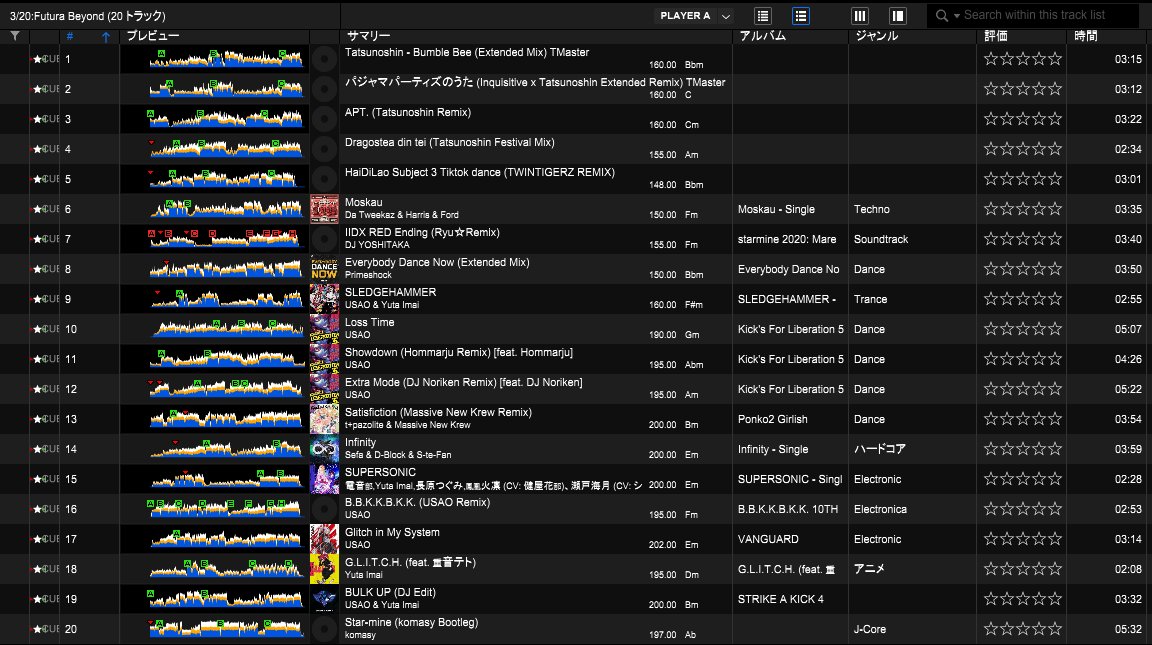 DJ OUTLO.@5/30(土):Be Noticed tweet media