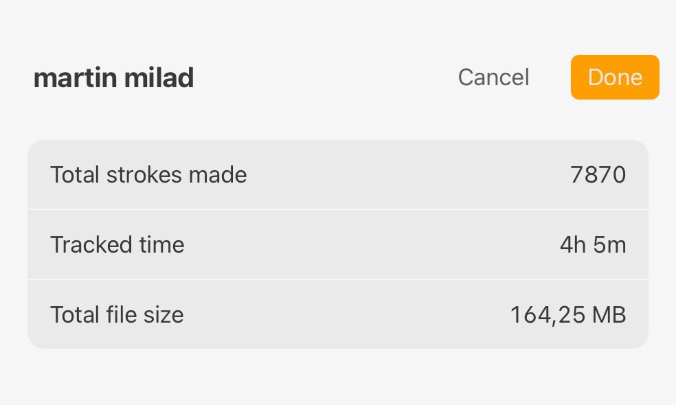 shiloh 𐙚 ̊ MARTIN DAY! tweet media