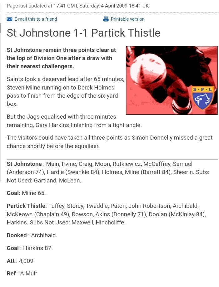 St Johnstone Analysis tweet media