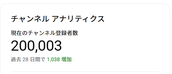 t+pazolite(とぱぞらいと) tweet media