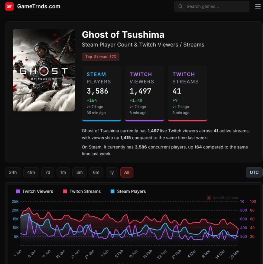 The Professor tweet media