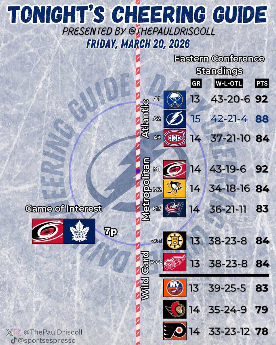 Paul Driscoll tweet media