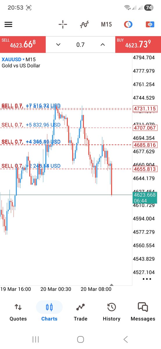Trader Mind_Set 🚀 tweet media
