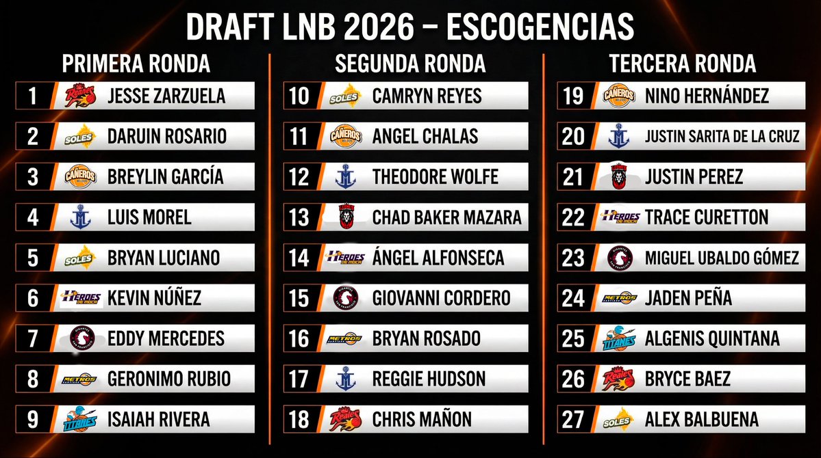 Cancha Entera tweet media