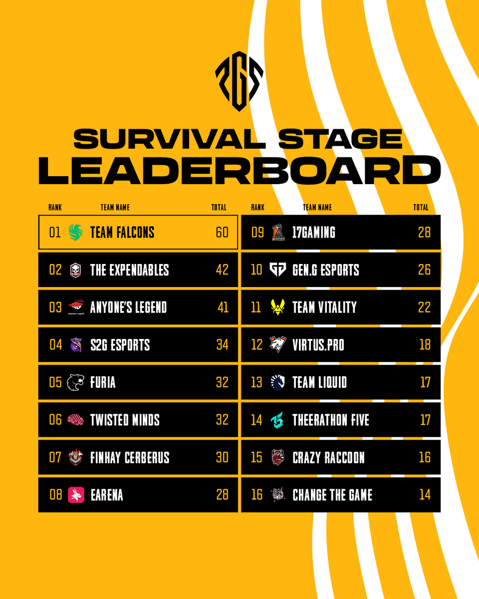 PUBG Esports JAPAN tweet media