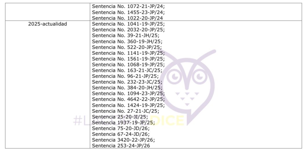 Verónica Hernández Muñoz tweet media