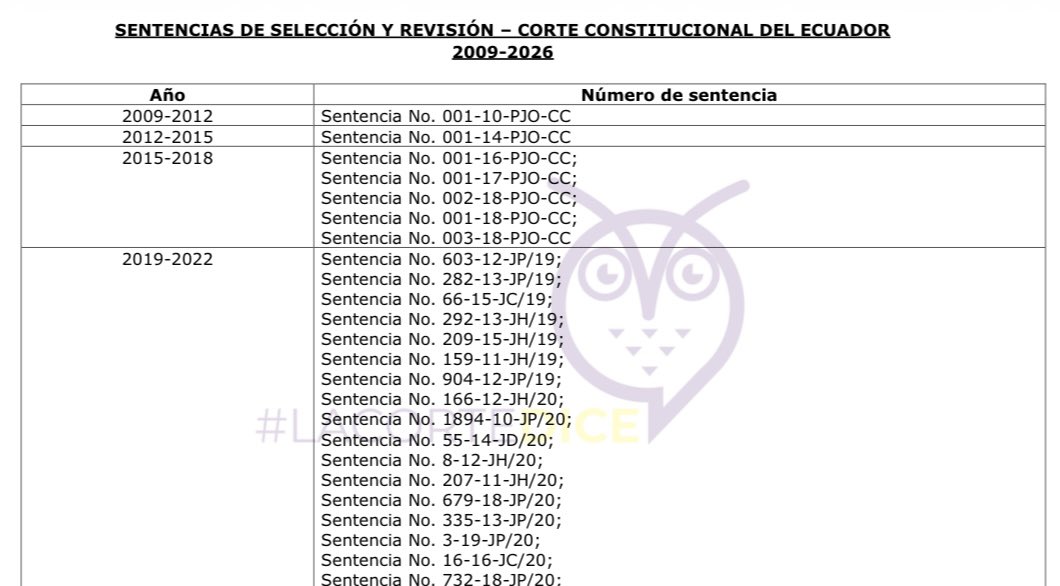 Verónica Hernández Muñoz tweet media