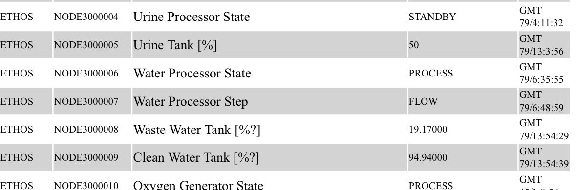 Kevin D. tweet media