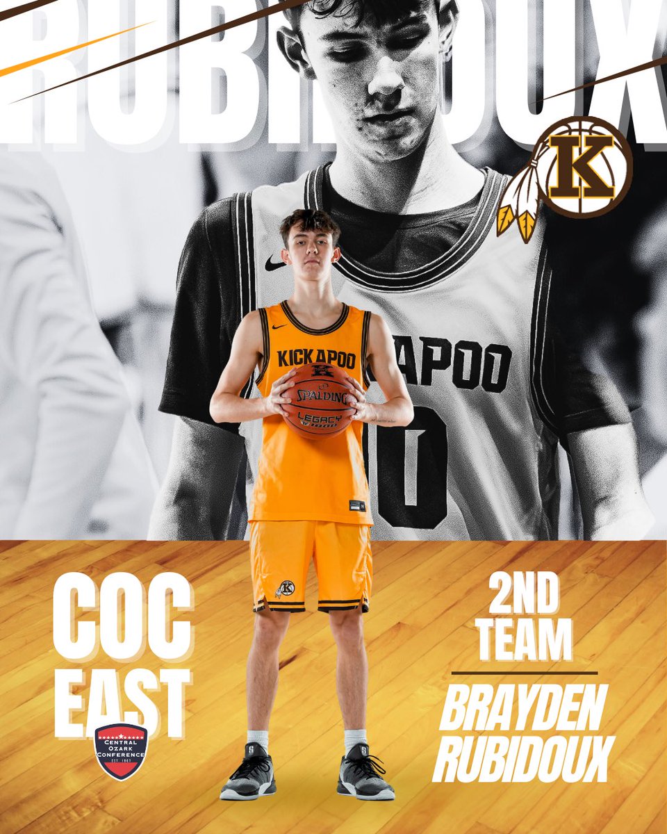 Kickapoo Basketball tweet media