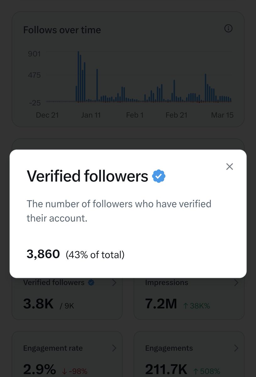 熊三金Cole🔶BNB🐬TermMax tweet media