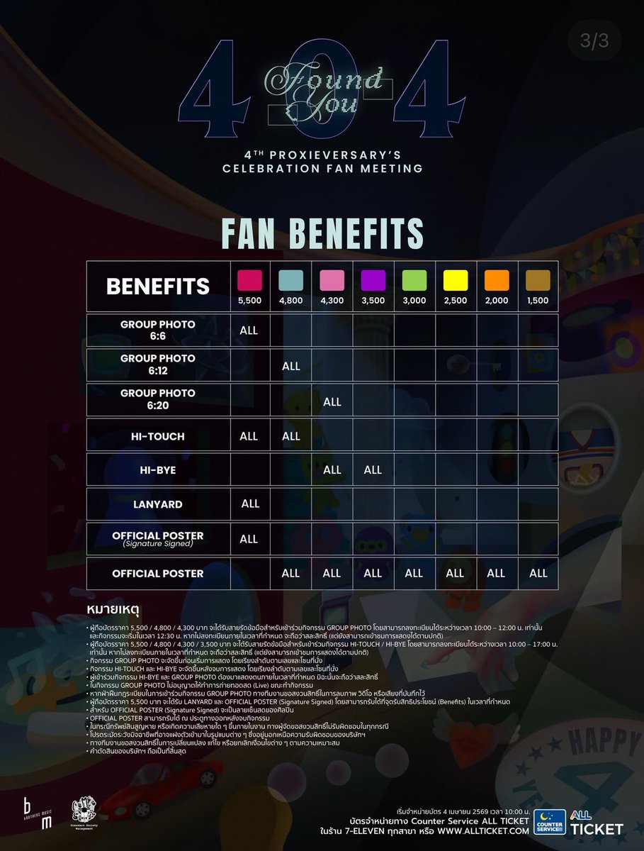 ประกาศก่อนกด 15วัน ขนาดนี้อยู่กรุงเทพ ทำงานแล้ว ยังคิดว่ามันหนักเลย แล้วฟค.ที่อยู่ตจว. หรือน้องๆ นักเรียน หนักกว่า x2 x3 แน่ๆ ใครๆ ก็อยากมาวันสำคัญของวงที่ชอบ ทำไมค่ายนี้มันชอบทำให้การเข้าถึงศลป.มันยากเรื่อยๆ