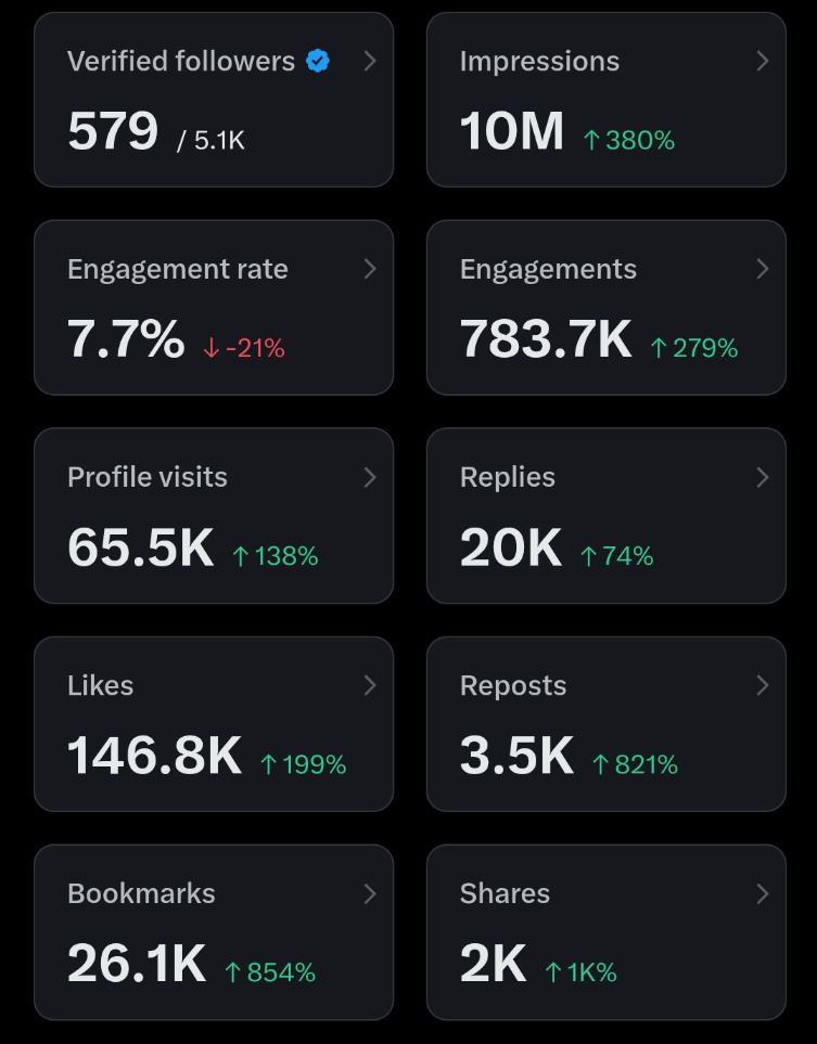 divyansh tweet media