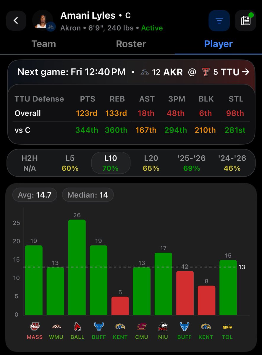 GUMP 🏆 tweet media