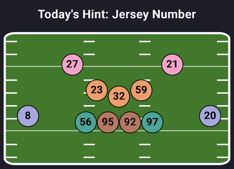Dynasty Daddy Trivia 🎲 tweet media
