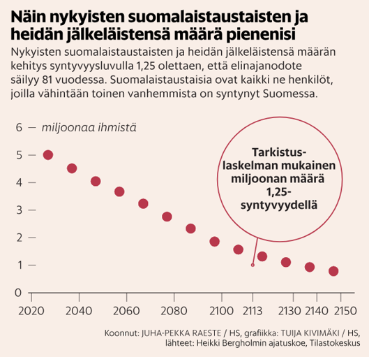 Samuli Salminen tweet media