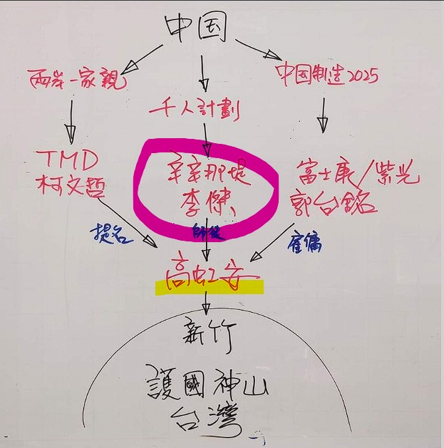 allen chen tweet media