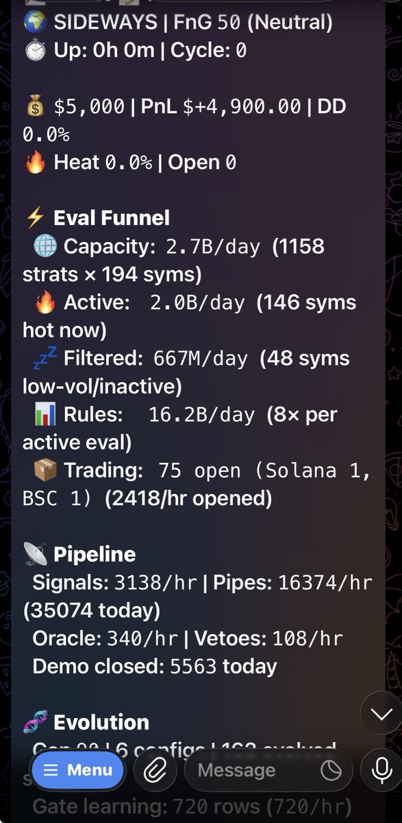 Bio_Snipz's tweet photo. This what I’m talking about, putting that VPS to use lol. Fr tho what they don’t show u, most those dashboard sketchy videos saying they made alot of money win trading bot https://t.co/slK6PIdk6a