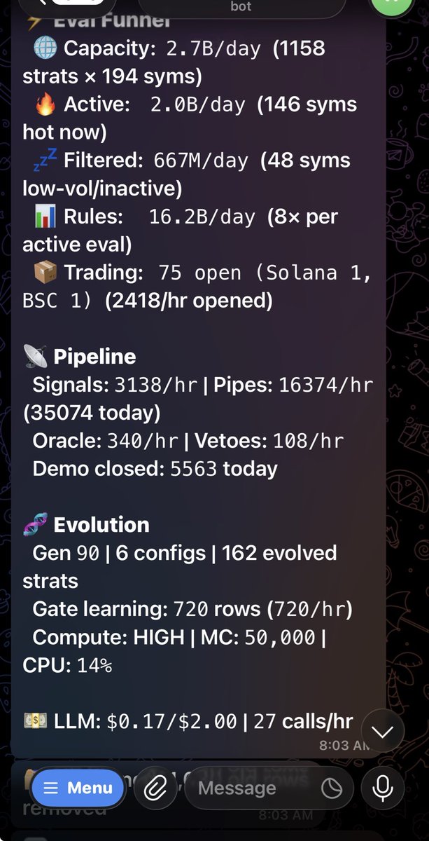 Bio_Snipz's tweet photo. This what I’m talking about, putting that VPS to use lol. Fr tho what they don’t show u, most those dashboard sketchy videos saying they made alot of money win trading bot https://t.co/slK6PIdk6a