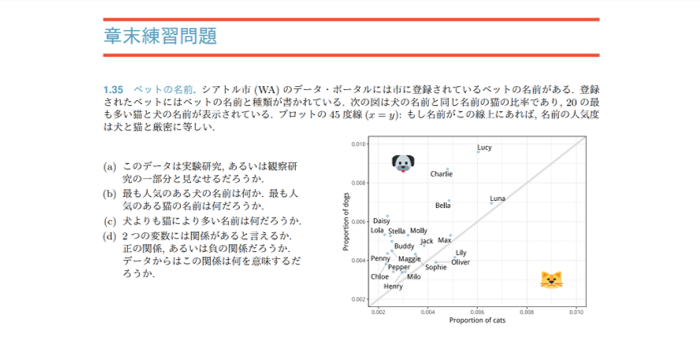 miyashin_prg's tweet photo. 統計学の有名な入門書「データ分析のための統計学入門」が無料で公開されている🤗英語版が日本語に翻訳されている👍とても丁寧に解説されていて分かりやすい🤗スーパーマリオの問題があるのもカワイイ💕

1.データ分析への誘い
・サンプリングの原理と方法
・統計的実験
2.統計データの記述
・数値データの記述
・カテゴリかる・データ
3.確率
・確率変数
・連続分布
4.確率変数の分布
・正規分布
・幾何分布
・二項分布
・負の二項分布
・ポアソン分布
5.統計的推測の基本
・比率の信頼区間
・比率の仮設検定
6.カテゴリカル・データの統計的推測
・カイ二乗分布を用いた適合度検定
・二元配置での独立性検定
7.量的データに対する推測
・ANOVAによる多くの平均比較
8.線形回帰への入門
・最小二乗回帰
・線形回帰における外れ値
・線形回帰の推測
9.重回帰とロジスティック回帰
・重回帰への入門
・ロジスティック回帰入門

など

🌟資料へのリンクはリプ欄から