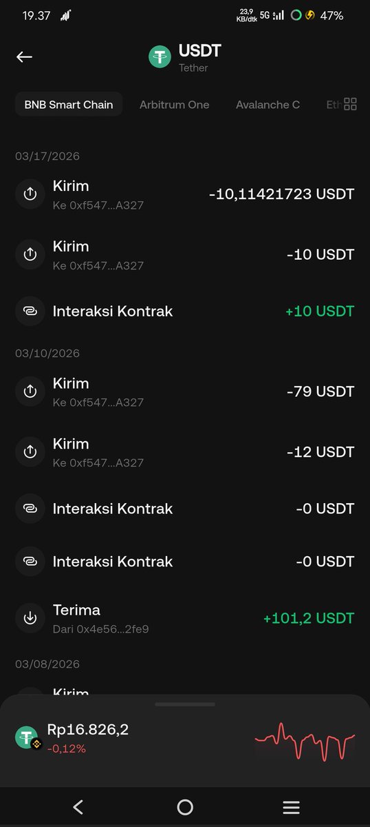 panjuul78's tweet photo. This campaign and I'm one of the winner not received $GF token, but received $10 $USDT
If received $GF that's worth around $80, they not want doing that cause they can broke
@GoldFingerRWA
#scam #scamcex #illegal #fake
#kucoinscam #scamkucoin #bullshit #exchange #crypto https://t.co/l5RaYhgVQy