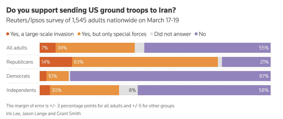 ian bremmer tweet media