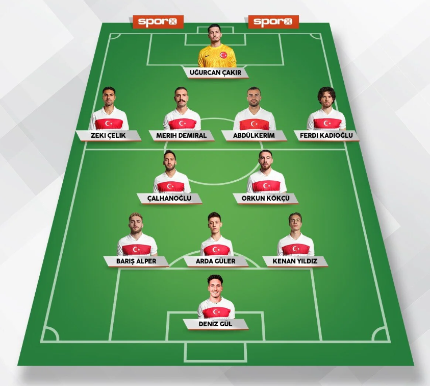 4231formasyonu tweet media