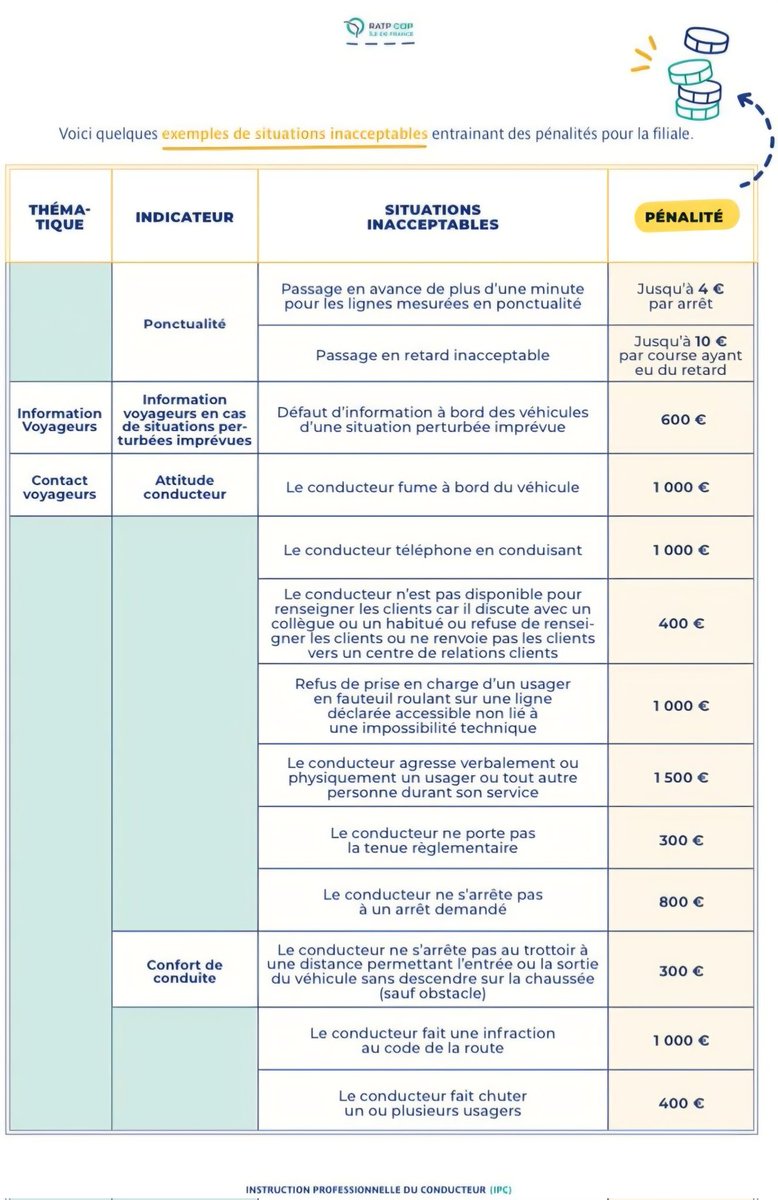 meilleurpilotedu78idf🇬🇵🚍 tweet media