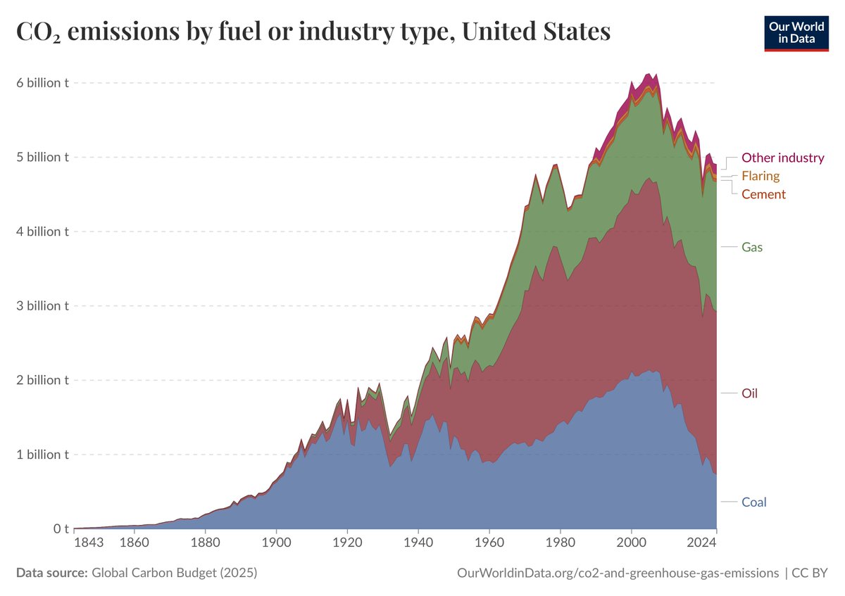 Thomas Forrer tweet media