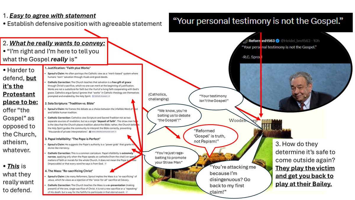 Louis-Marie 🇻🇦 tweet media