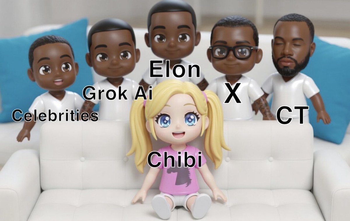 The great chibification is among us

#Chibi $Chibi