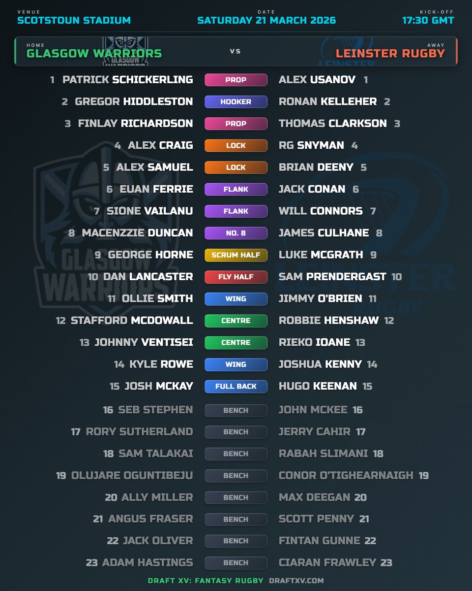 Draft XV tweet media