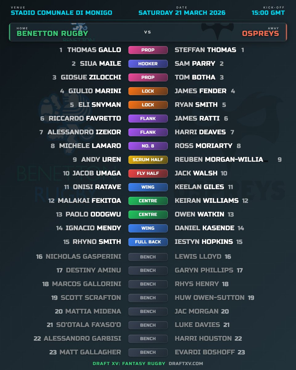 Draft XV tweet media