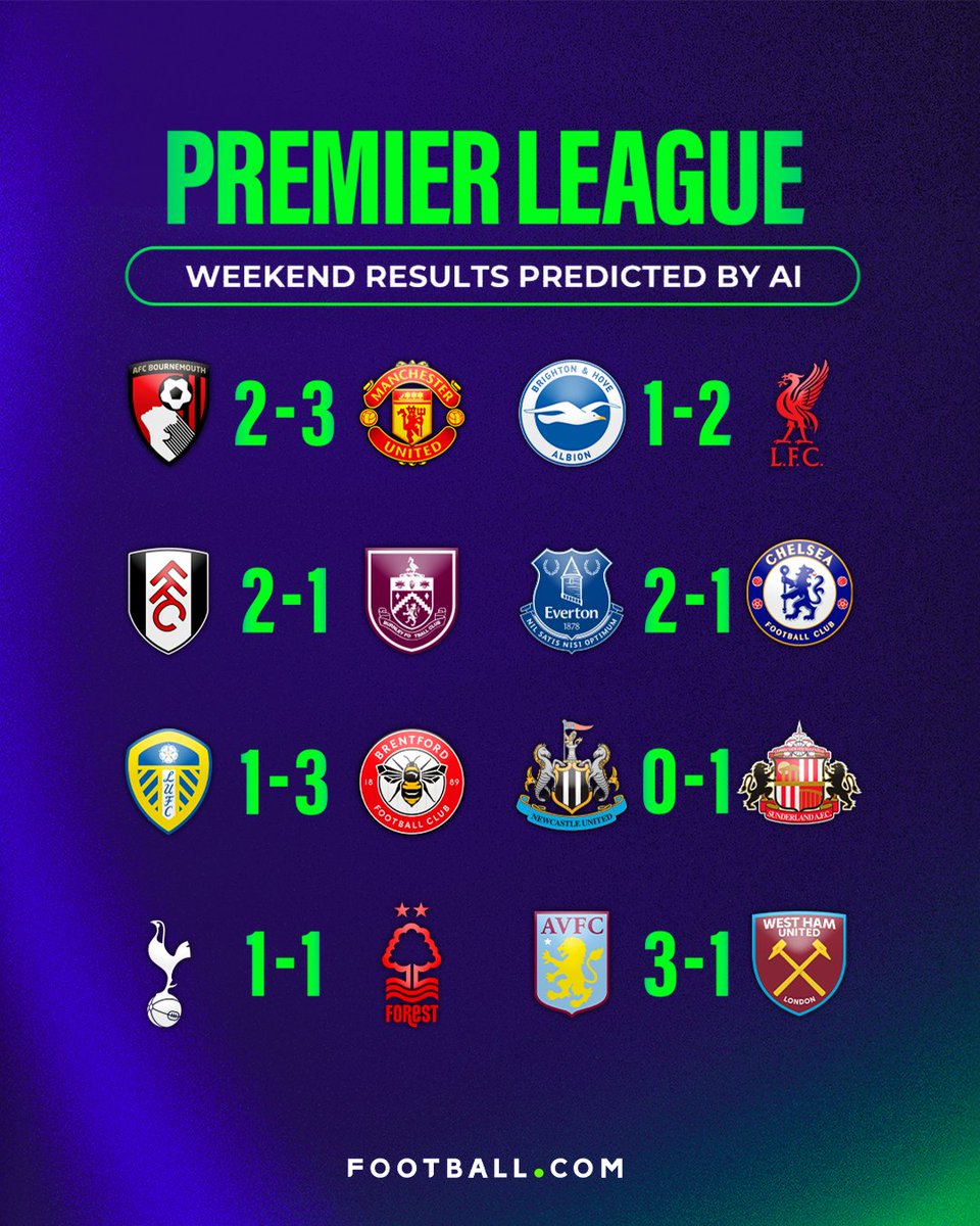 Football.com tweet media