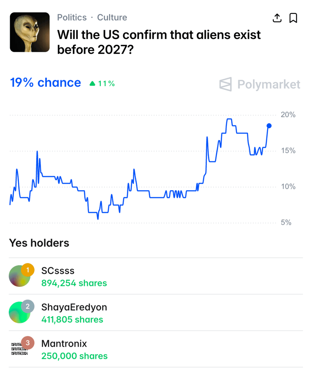 𝗖𝗛𝗔𝗜𝗡 𝗠𝗜𝗡𝗗 ⛓🧠 tweet media