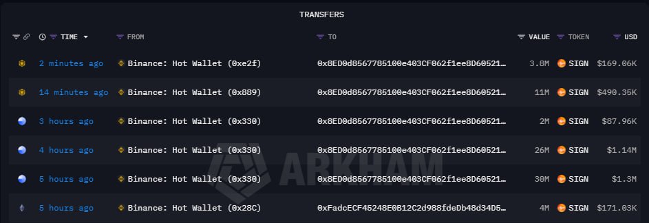 onchainschool.pro tweet media