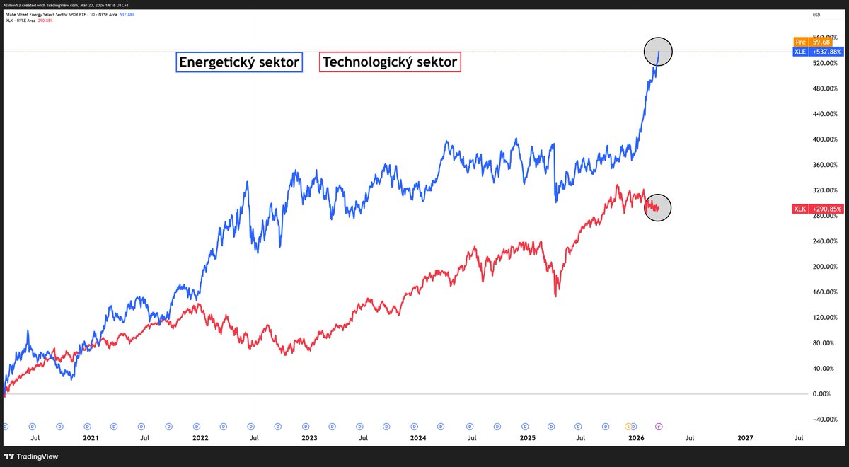 Jaroslav Jarolím tweet media
