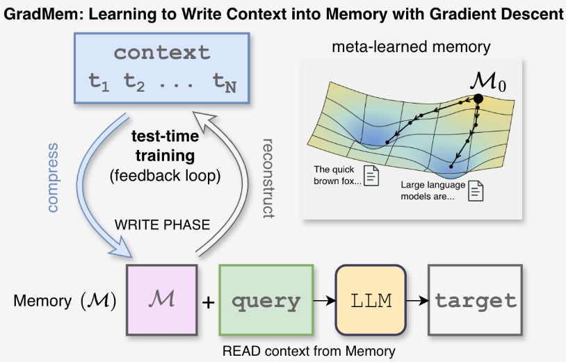 Yura Kuratov tweet media