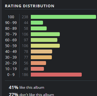 most nicest army 𐔌՞. .՞𐦯 tweet media