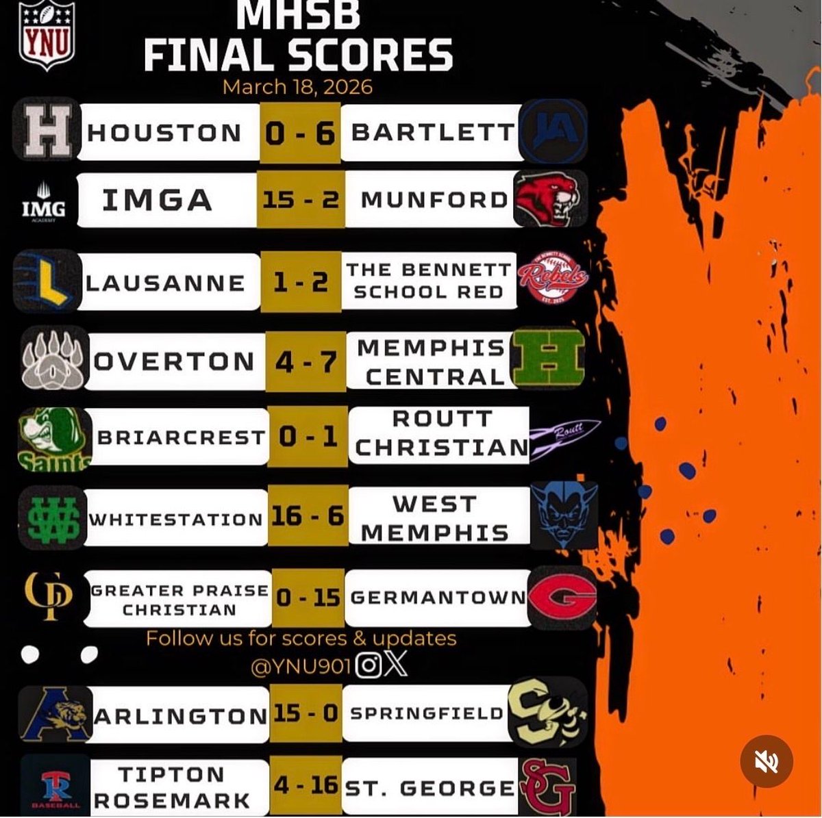 Major Prep Sports tweet media