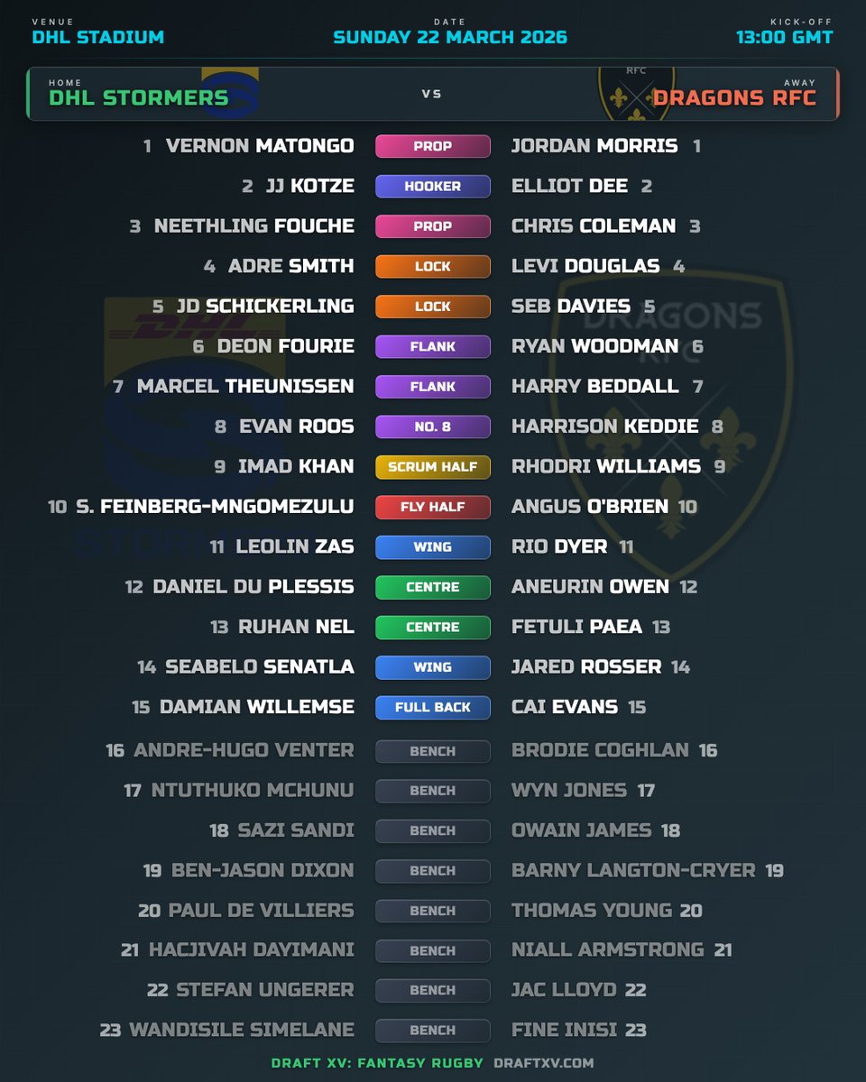 Draft XV tweet media