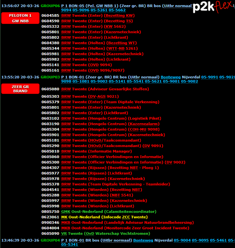 Aart van Oosten tweet media