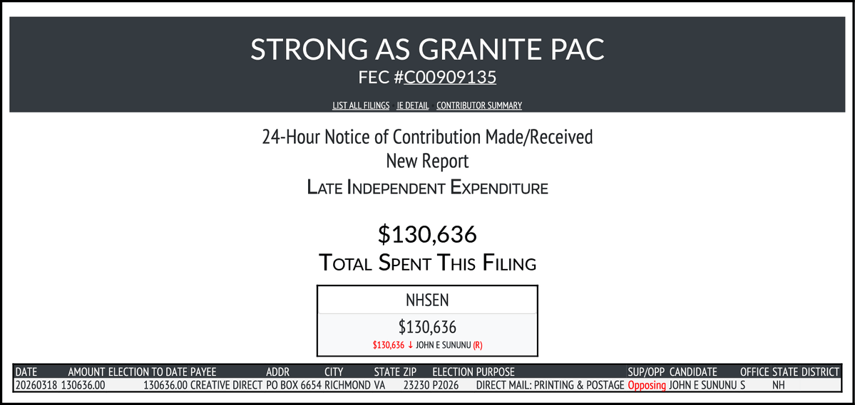 CATargetBot0001 tweet media