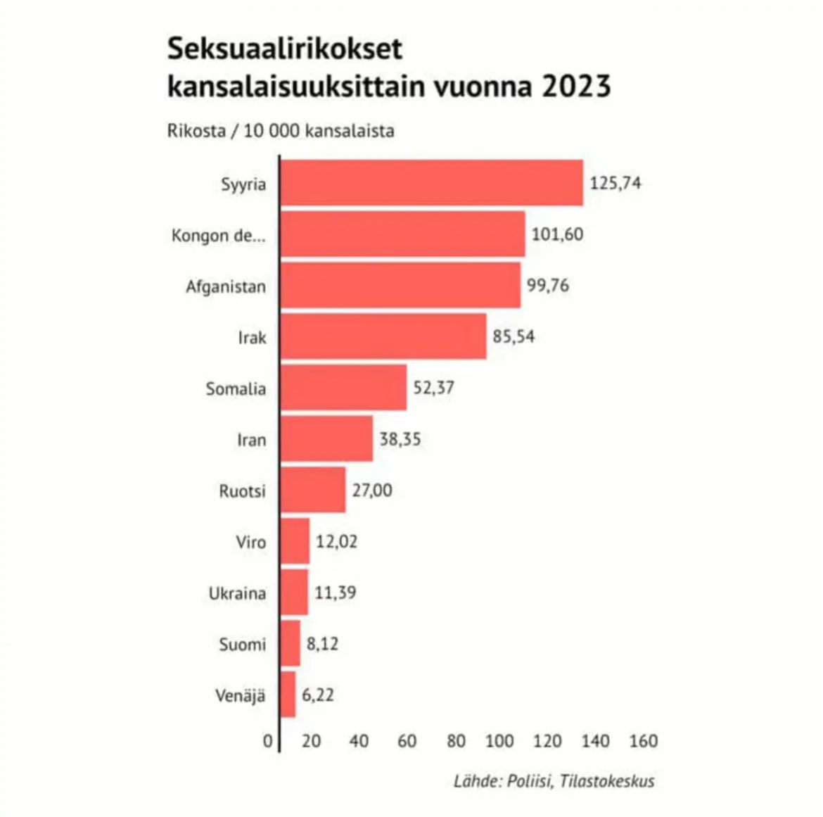 CommonComma🏎 tweet media