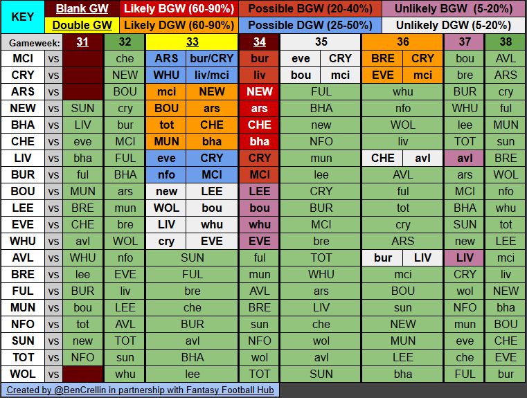 F PL WERE PLAYED WITH LOGIC 🧠 tweet media
