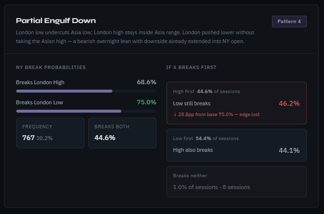 NQ Stats tweet media