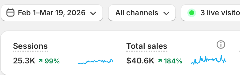Ecom Pilot tweet media