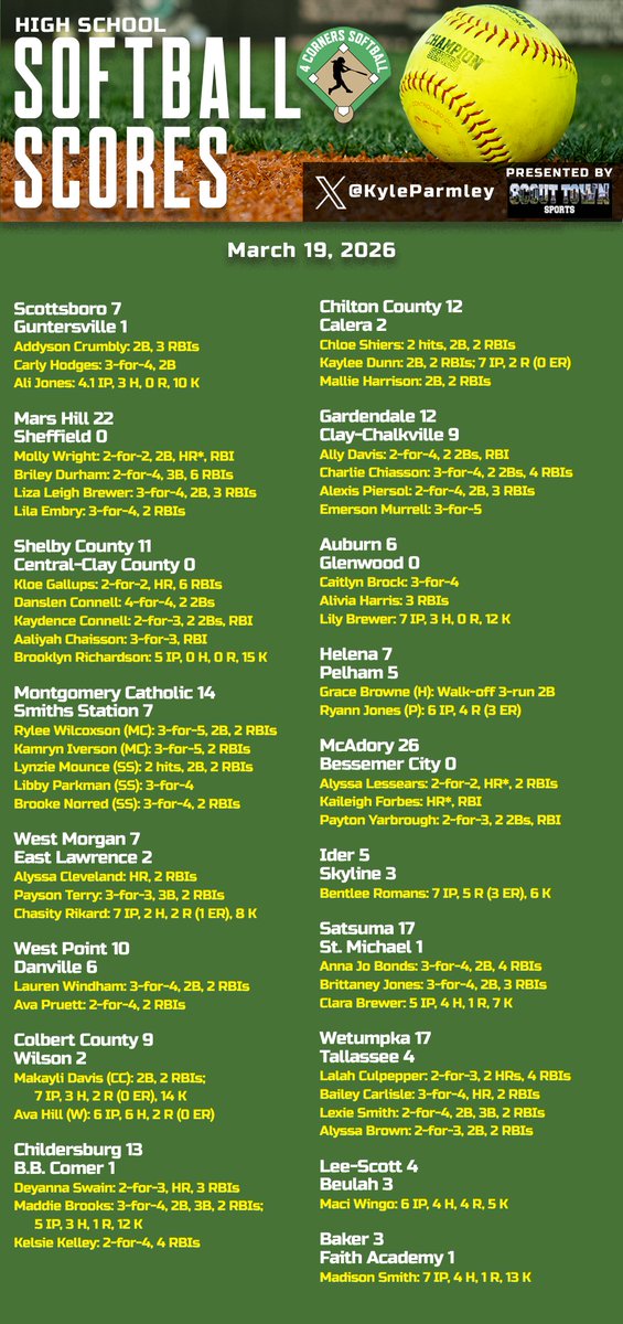 Kyle Parmley 🥎 tweet media